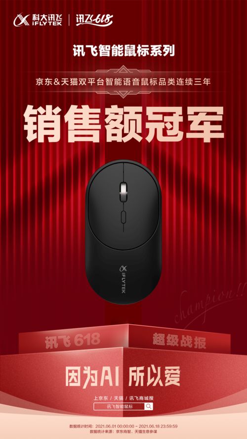 科大訊飛AI辦公產(chǎn)品持續(xù)領(lǐng)跑市場，蟬聯(lián)銷售冠軍