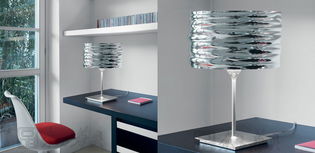 優(yōu)質(zhì)實(shí)惠環(huán)保的臺(tái)燈產(chǎn)品——深圳東方華奧辦公家具廠專業(yè)制造與銷售